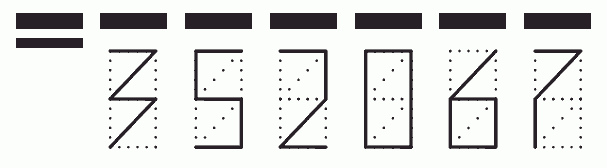 Пример заполнения индекса 352067