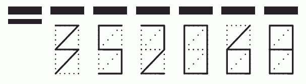 Пример заполнения индекса 352068