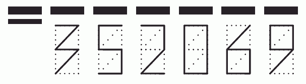 Пример заполнения индекса 352069