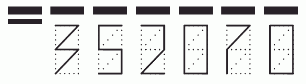 Пример заполнения индекса 352070