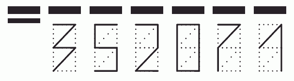 Пример заполнения индекса 352071