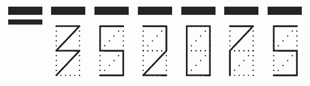 Пример заполнения индекса 352075