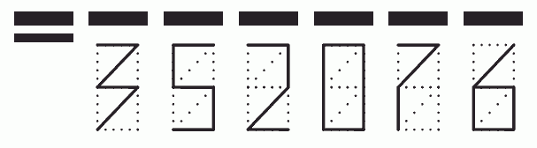 Пример заполнения индекса 352076