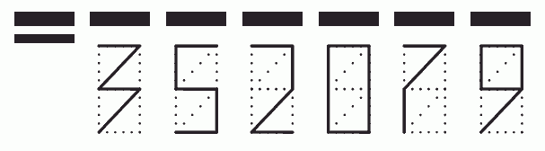 Пример заполнения индекса 352079