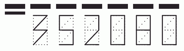 Пример заполнения индекса 352080