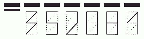 Пример заполнения индекса 352081