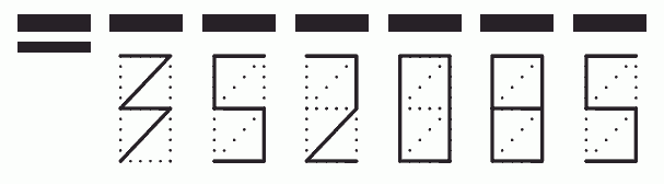 Пример заполнения индекса 352085