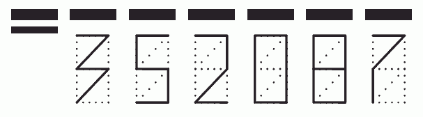 Пример заполнения индекса 352087