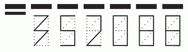 Пример заполнения индекса 352088