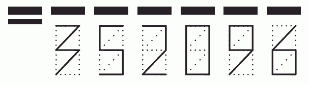 Пример заполнения индекса 352096