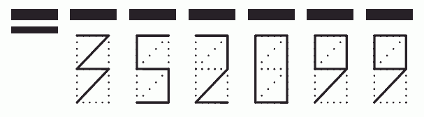 Пример заполнения индекса 352099