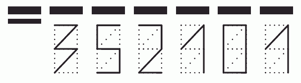 Пример заполнения индекса 352101