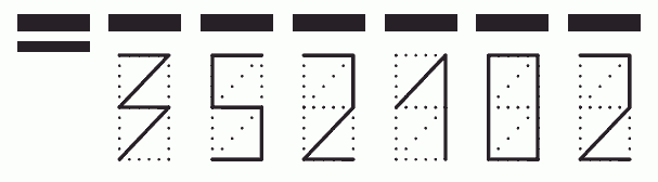 Пример заполнения индекса 352102