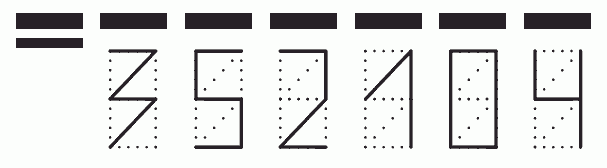 Пример заполнения индекса 352104