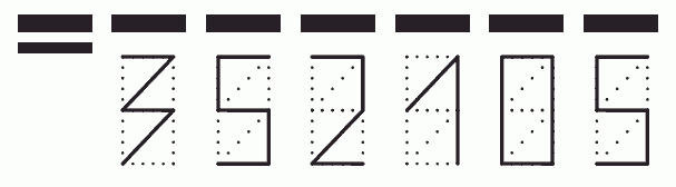 Пример заполнения индекса 352105