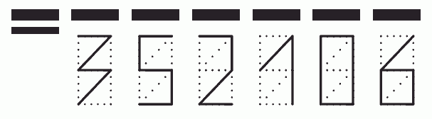 Пример заполнения индекса 352106