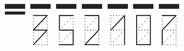 Пример заполнения индекса 352107