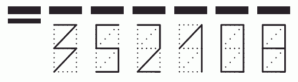 Пример заполнения индекса 352108