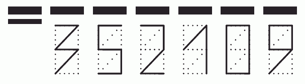 Пример заполнения индекса 352109