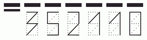 Пример заполнения индекса 352110