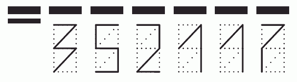 Пример заполнения индекса 352117