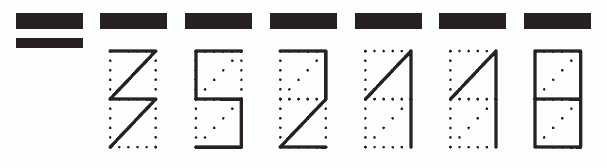 Пример заполнения индекса 352118