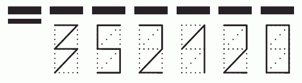 Пример заполнения индекса 352120