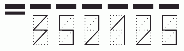 Пример заполнения индекса 352125