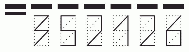 Пример заполнения индекса 352126