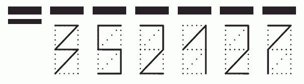 Пример заполнения индекса 352127