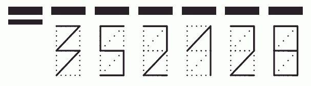 Пример заполнения индекса 352128