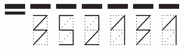 Пример заполнения индекса 352131