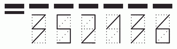 Пример заполнения индекса 352136