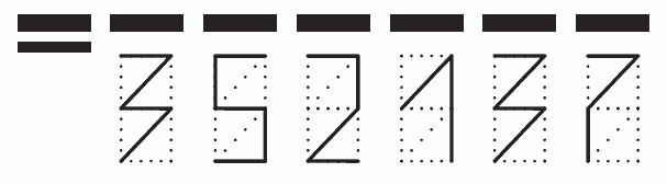 Пример заполнения индекса 352137