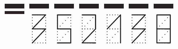 Пример заполнения индекса 352138