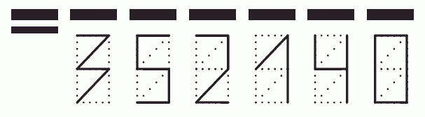 Пример заполнения индекса 352140