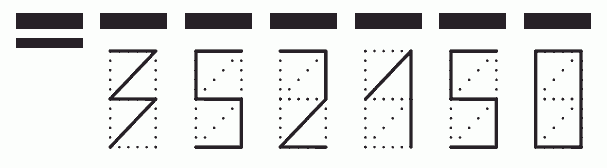 Пример заполнения индекса 352150