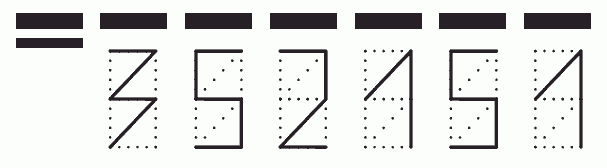 Пример заполнения индекса 352151