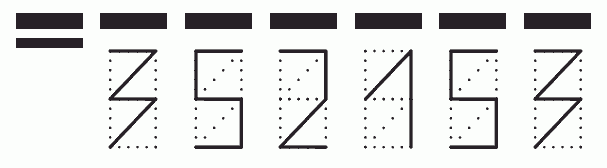 Пример заполнения индекса 352153