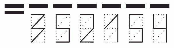 Пример заполнения индекса 352154