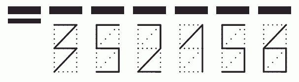 Пример заполнения индекса 352156