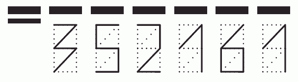 Пример заполнения индекса 352161