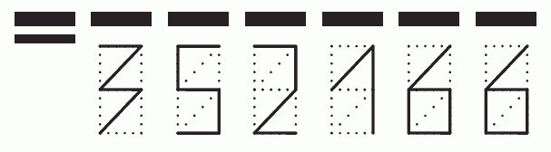 Пример заполнения индекса 352166