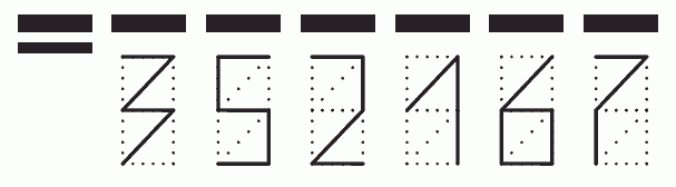 Пример заполнения индекса 352167