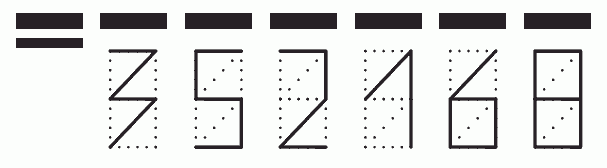 Пример заполнения индекса 352168