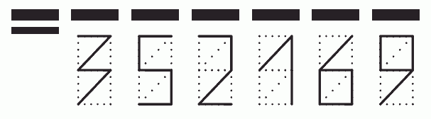 Пример заполнения индекса 352169