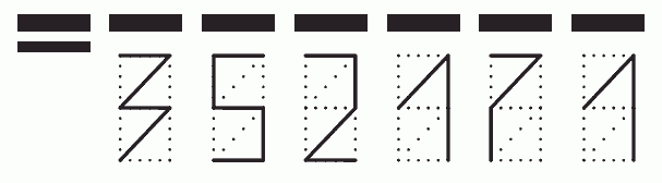 Пример заполнения индекса 352171