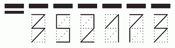 Пример заполнения индекса 352173