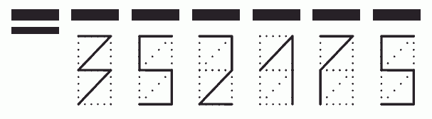 Пример заполнения индекса 352175