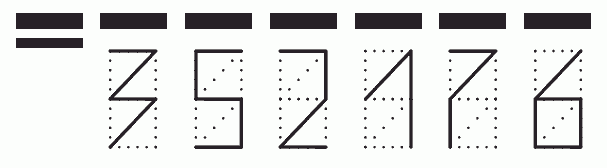 Пример заполнения индекса 352176